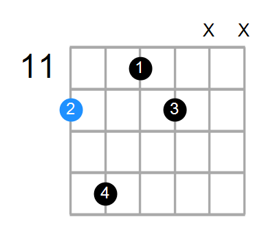 Em6 Chord